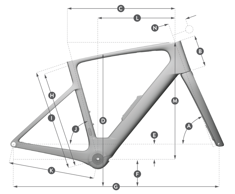 Geometry of SCOTT Fastlane 10 Bike