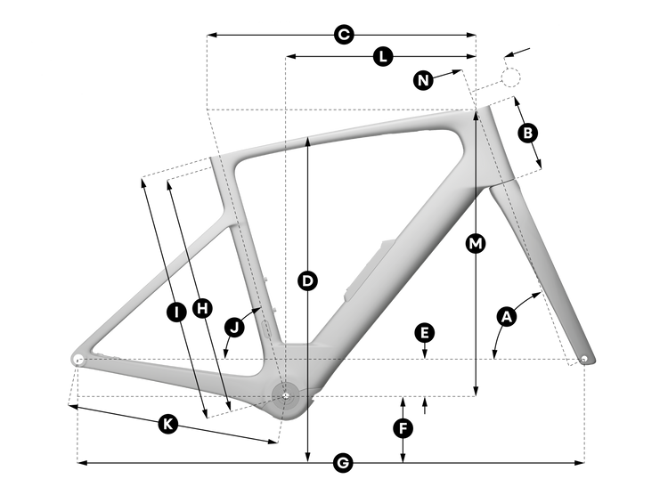 Geometry of SCOTT Fastlane Premium Bike