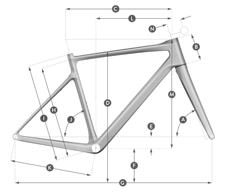 Geometry of SCOTT Speedster 20 Bike