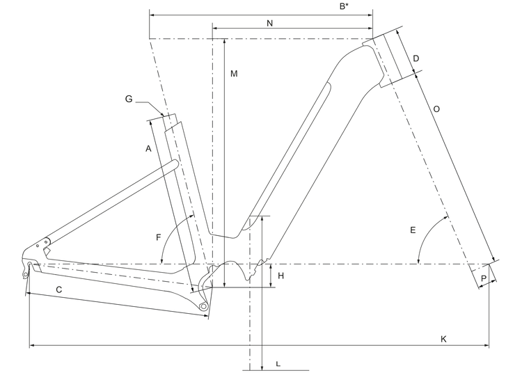 Geometry of Bergamont E-Horizon SUV 30 Wave