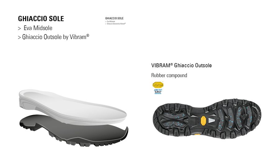 Ghiaccio Outsole