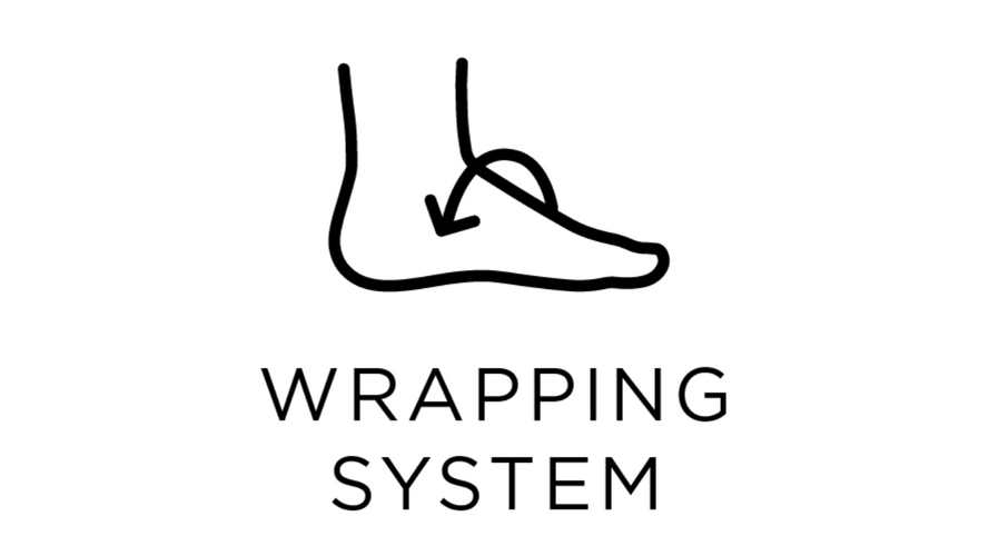 Dolomite Wrapping System