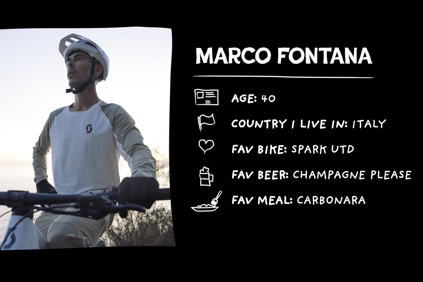 Marco Fontana Profile and facts