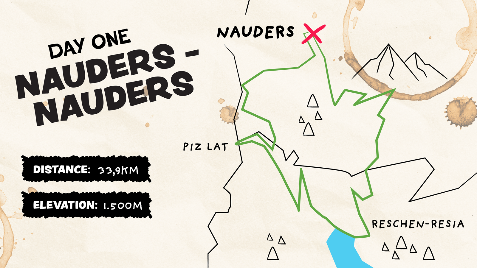 Map of Nauders-Nauders showing distance and elevation loop