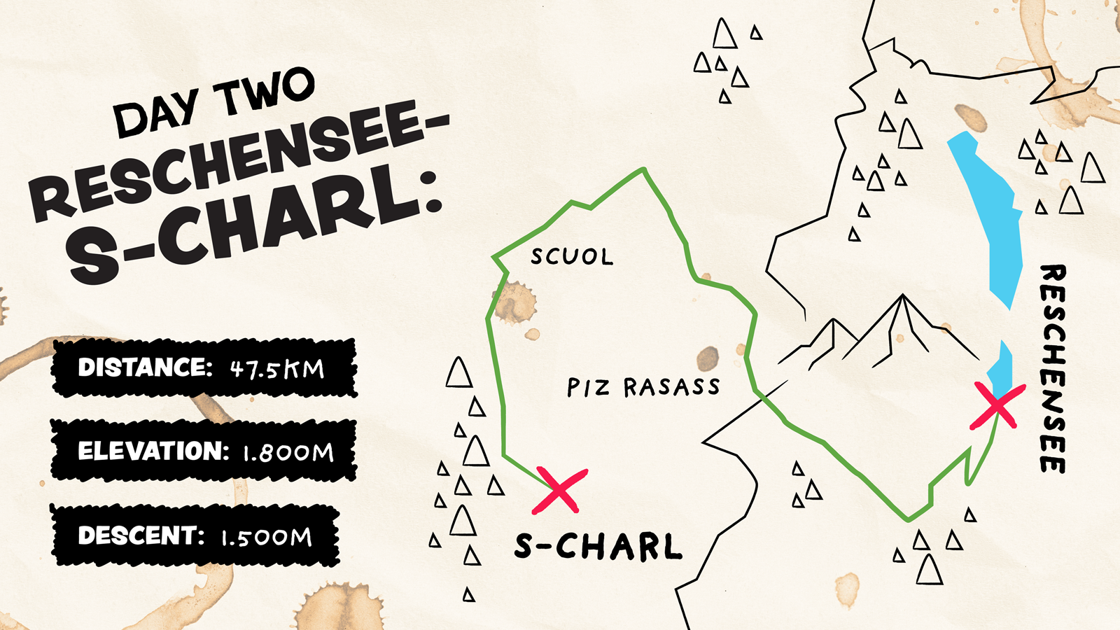 Map of Reschwensee-S-Charl showing distance and elevation loop