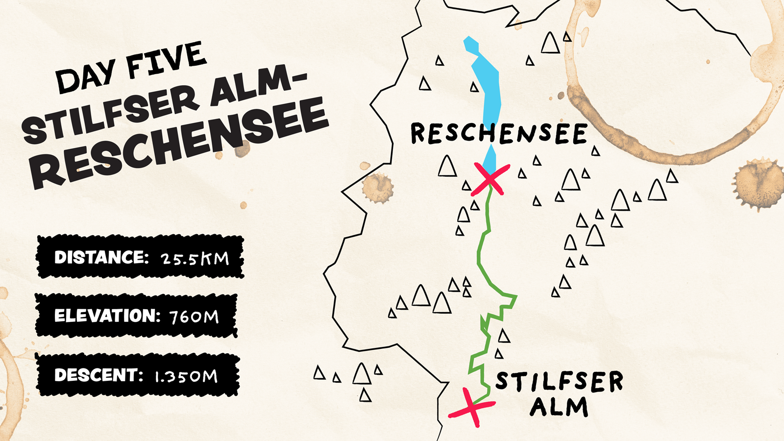 Map of Stilfser Alm-Reschensee showing distance and elevation loop
